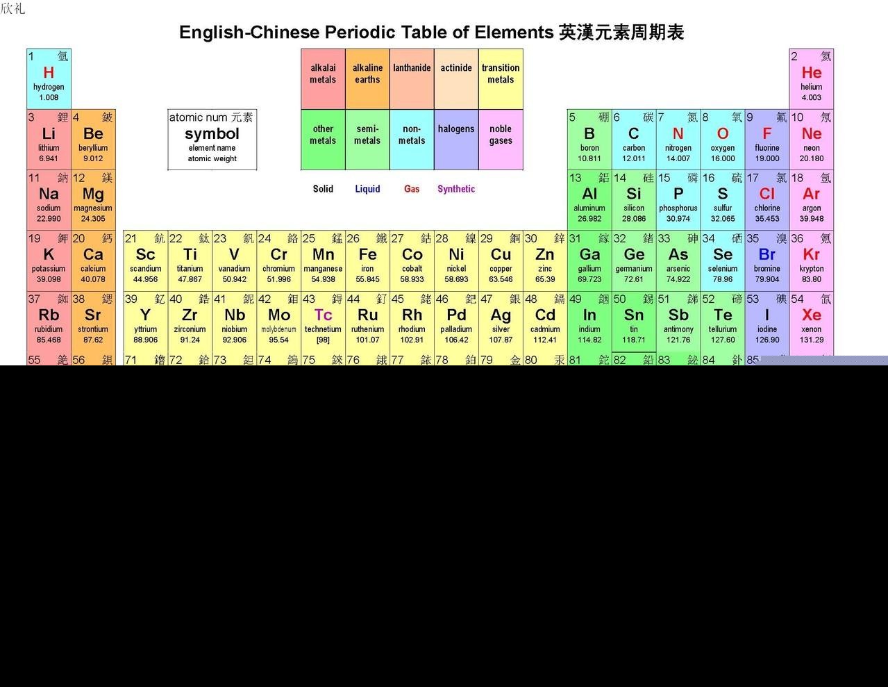 什么样的纸币值钱-第2张图片-交易所